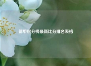 德甲积分榜最新比分排名表格