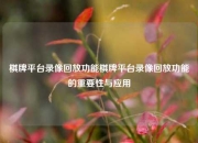 棋牌平台录像回放功能棋牌平台录像回放功能的重要性与应用
